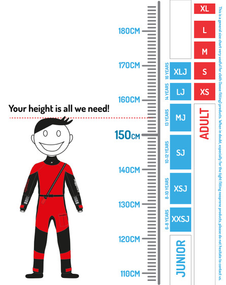 Otro&scaron;ka suha obleka Rising Star PRO črno/rumena