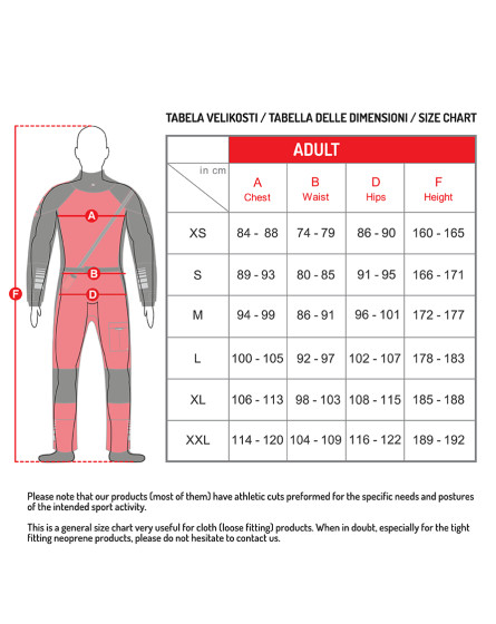 Sailing Drysuit P3